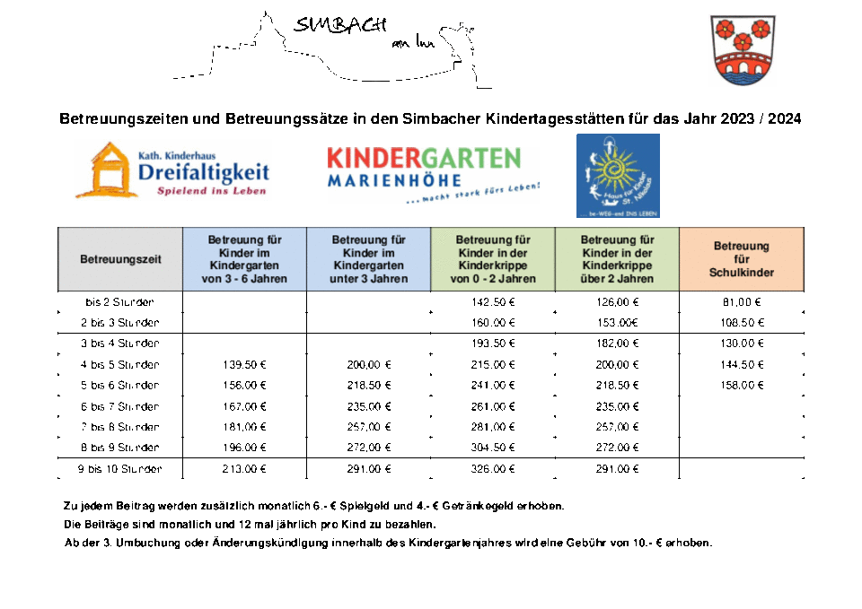 Betreuungszeiten und Betreuungssätze in den Simbacher Kindertagesstätten für das Jahr 2023 / 2024